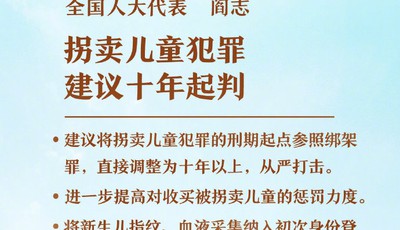 全國人大代表閻志：拐賣兒童犯罪建議十年起判