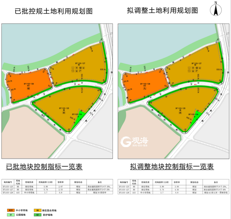 公示！青岛市北区滨海新区北片3个地块规划调整 涉及商业、学校-半岛网
