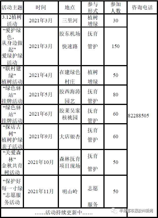 胶州人口2021数量_2021年中国31省市人口数量增量排行榜 最新统计