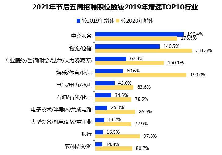 青岛人均收入2021_青岛地铁线路图2021