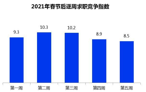 青岛人均收入2021_青岛地铁线路图2021