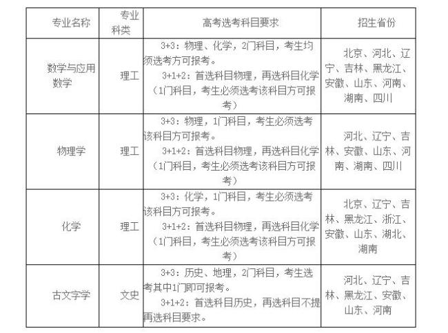 吉林大学强基计划发布 非英语语种考生谨慎报考(最新发布)
