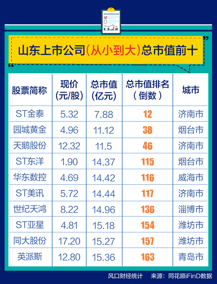 硕士点热度榜在哪看 6072e3952748db0531079858.png