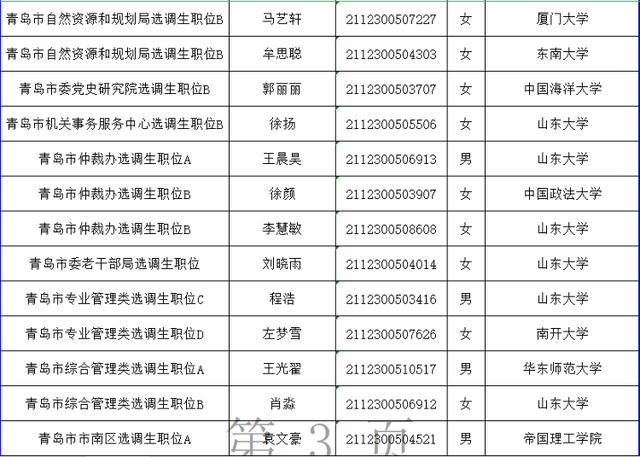 山东省人口有多少2021_2021年中国31省市人口数量增量排行榜 最新统计(2)