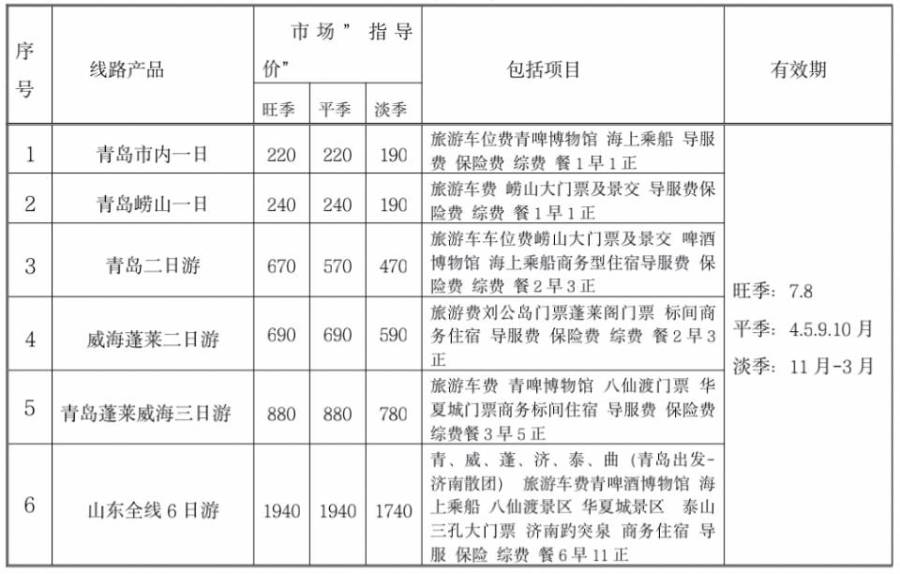 淮安国际旅行社动态：连接世界与文化