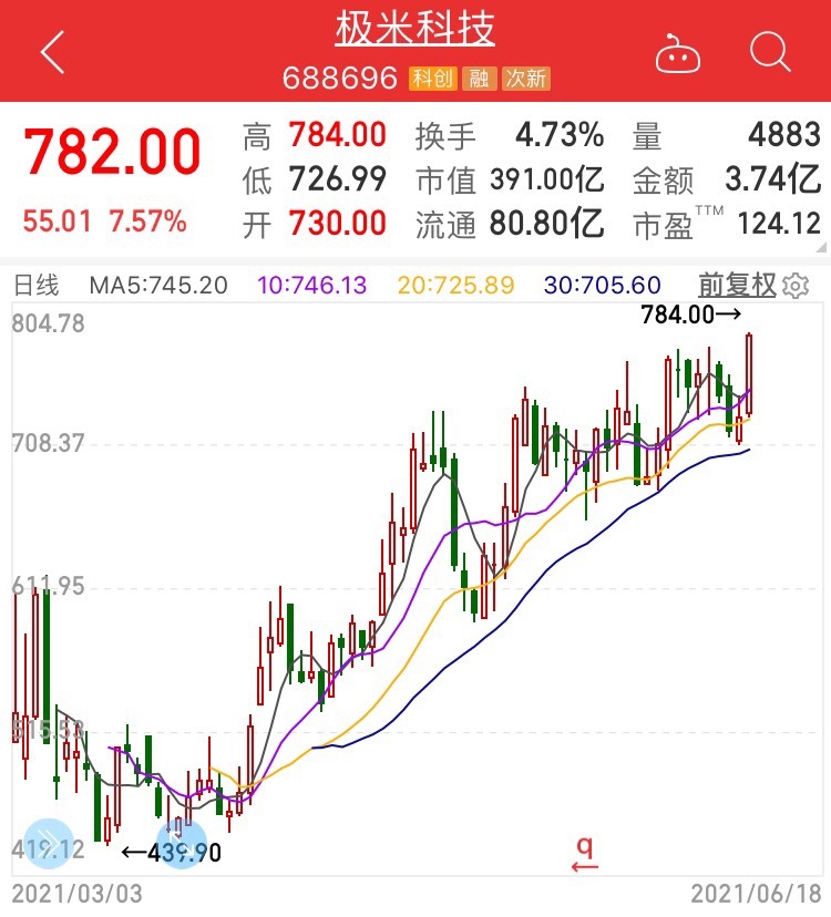 如何在短期内赚到1万 60cf2ed02748db0134db2944.jpeg