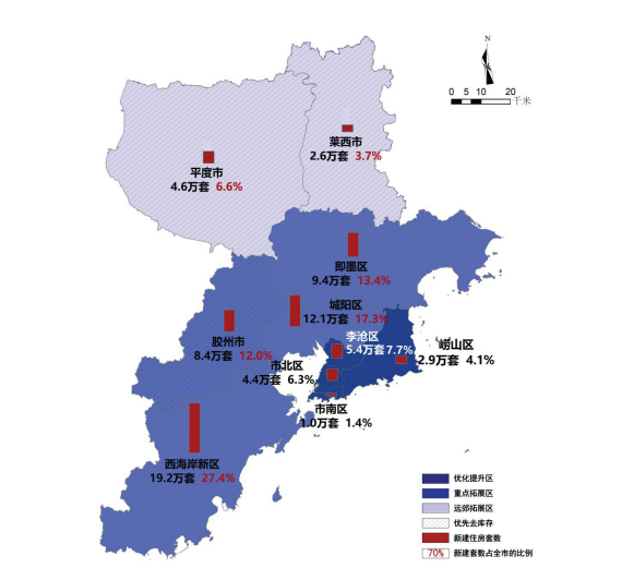 青岛将构建住房发展三大区划总格局 看看你家属于哪儿