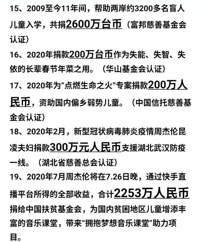 |周杰伦昆凌向河南低调捐款300万，去年同一天捐款2253万！