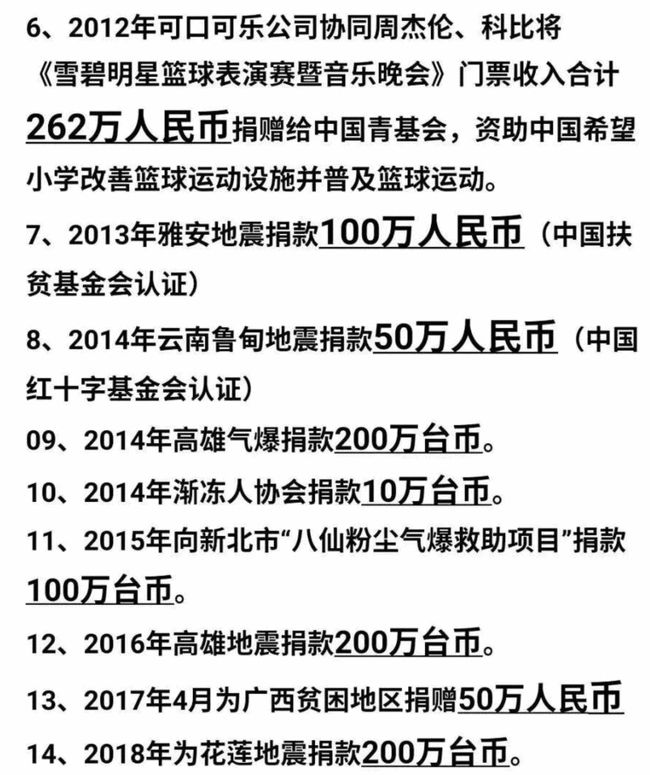 |周杰伦昆凌向河南低调捐款300万，去年同一天捐款2253万！