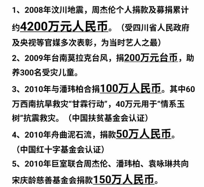 |周杰伦昆凌向河南低调捐款300万，去年同一天捐款2253万！