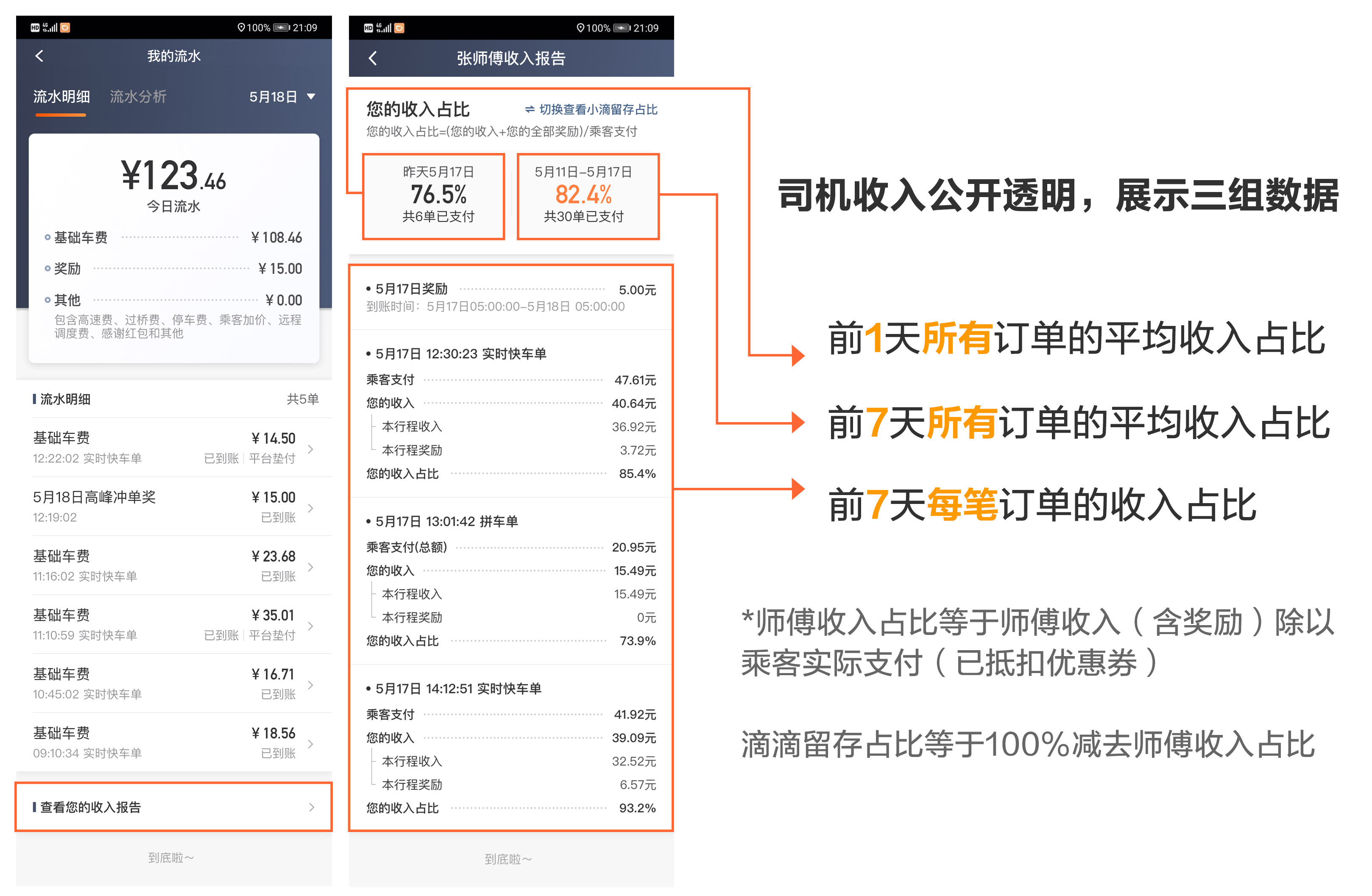 杭州送外卖一个月能赚多少_杭州 送外卖 租房_杭州 送外卖