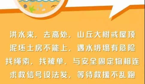 圖示丨防災避險 ，這些自救知識請收藏！