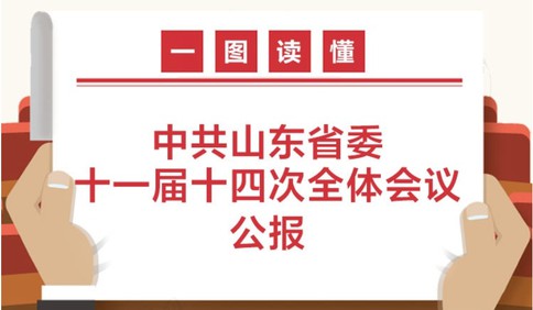 政能量丨一圖讀懂中共山東省委十一屆十四次全體會議公報