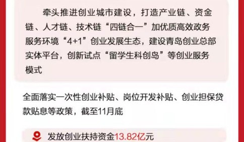 2021“三民”活動 | 一圖讀懂青島市人力資源和社會保障局2021工作重點