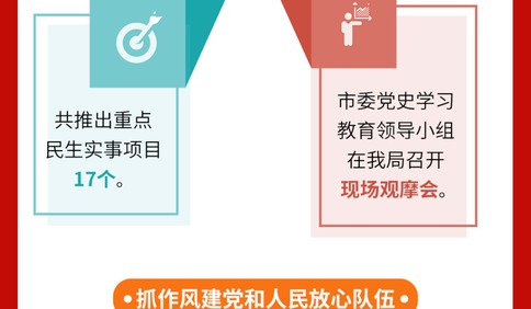 2021“三民”活動丨一圖讀懂青島市司法局2021工作重點