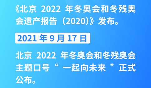 和人民在一起·2021丨冰雪情缘