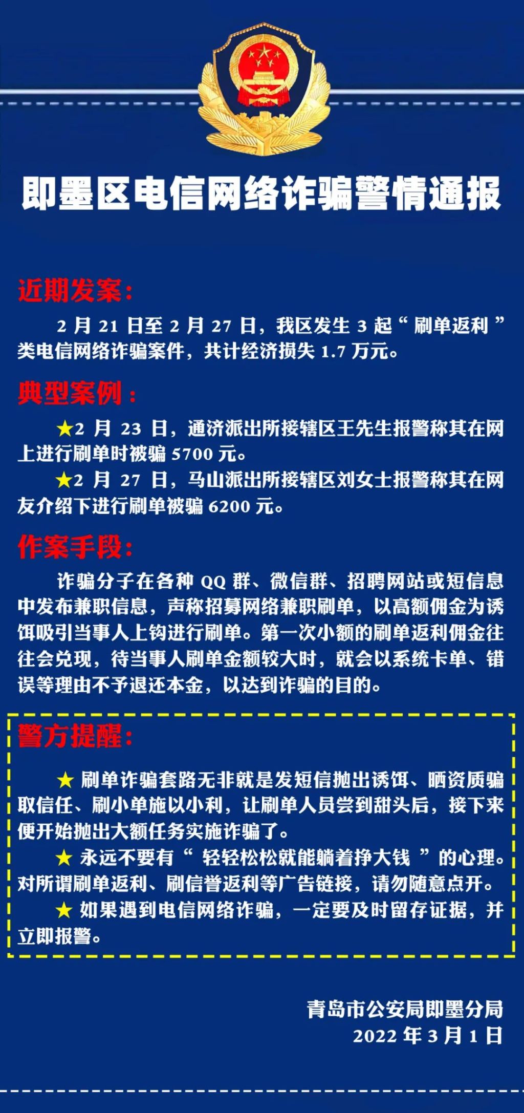 3月1日,即墨区公安分局发布电信网络诈骗警情通报,2月21日至27日,即墨