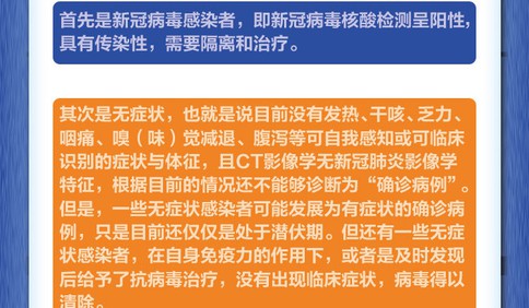 長圖站丨確診病例、無癥狀感染者、檢測呈陽性……有啥區別？速戳