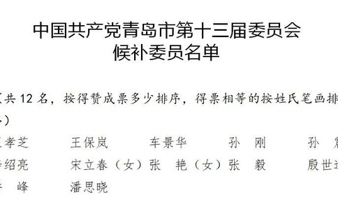 中国共产党青岛市第十三届委员会候补委员名单