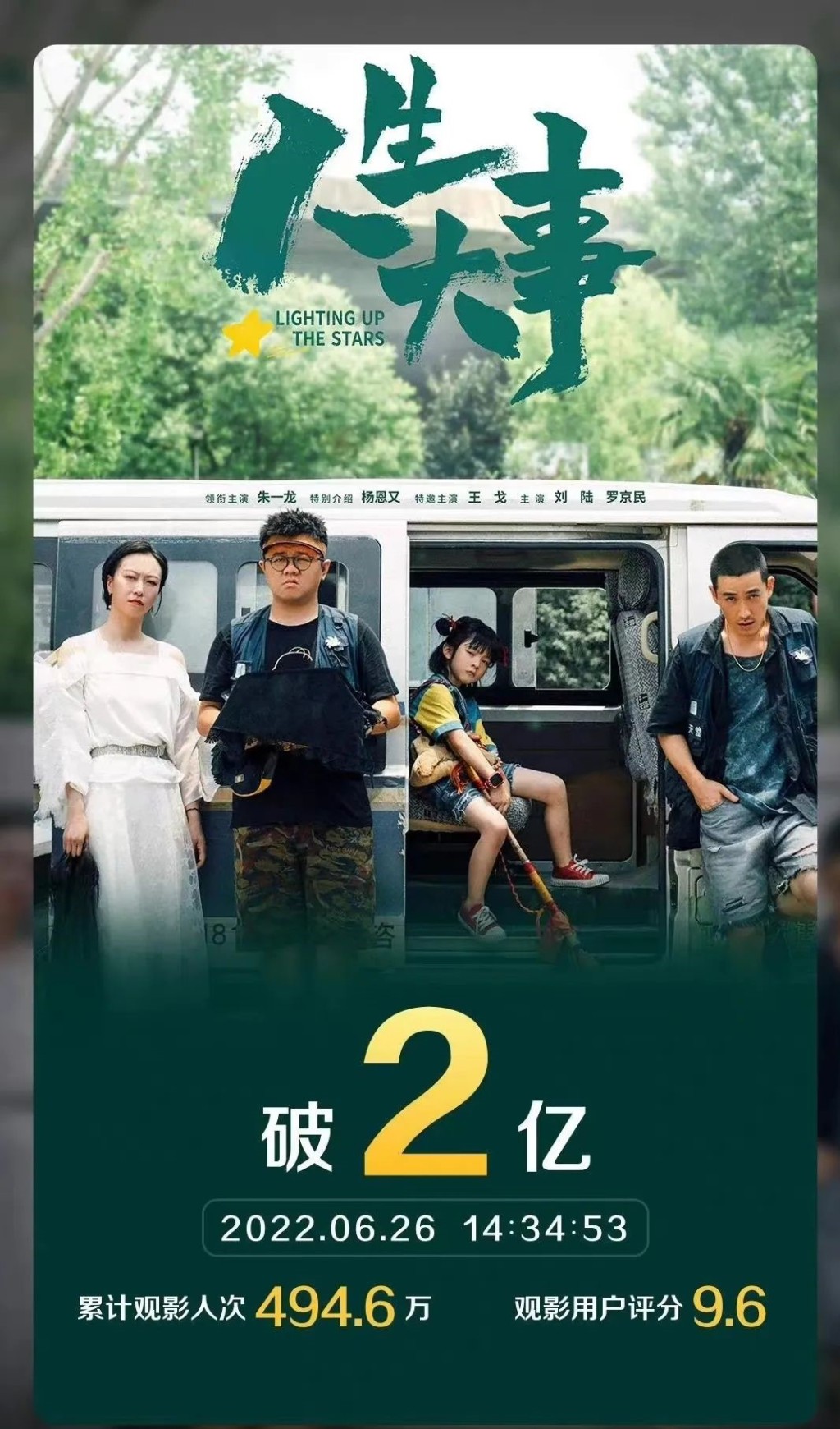 朱一龙电影《人生大事》在线[百度云】免费观看西瓜视频(免费加长版)-【高清1280P加长版】 - 小轻秀场