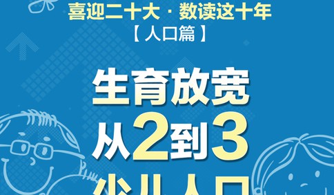 喜迎二十大·數(shù)讀這十年｜少兒人口數(shù)量回升，粵魯人口領(lǐng)跑全國(guó)