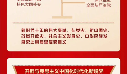 一图速览二十大报告