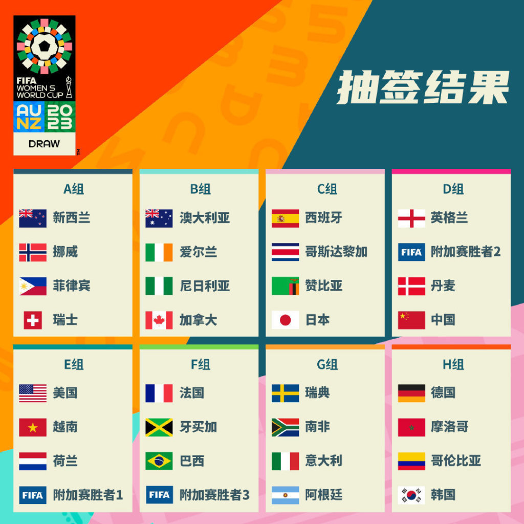 女足世界杯1/4决赛，日本1比2负瑞典，无缘四强_比赛_检查_长野