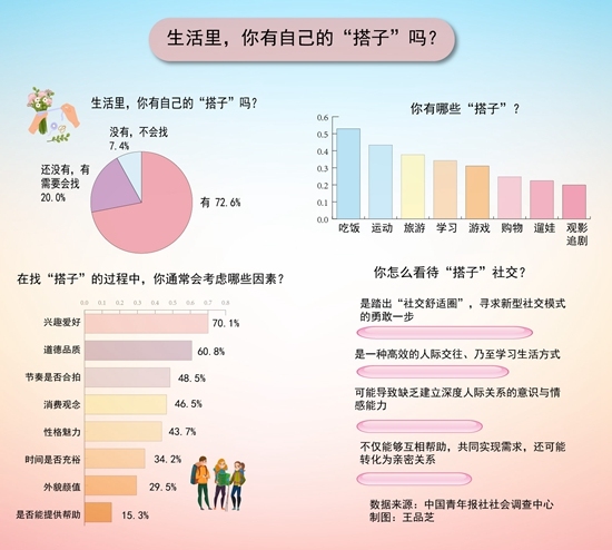 游戏好搭子！ 微星RTX3050电竞显卡 (游戏好搭子)