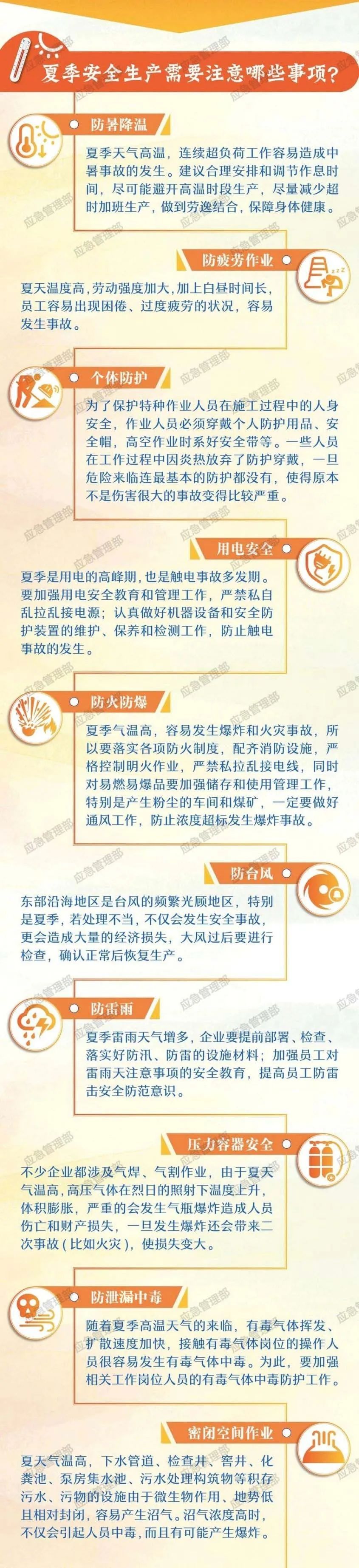 小暑节气_小暑我国将进入最潮湿闷热时段_小暑大暑处暑和三伏