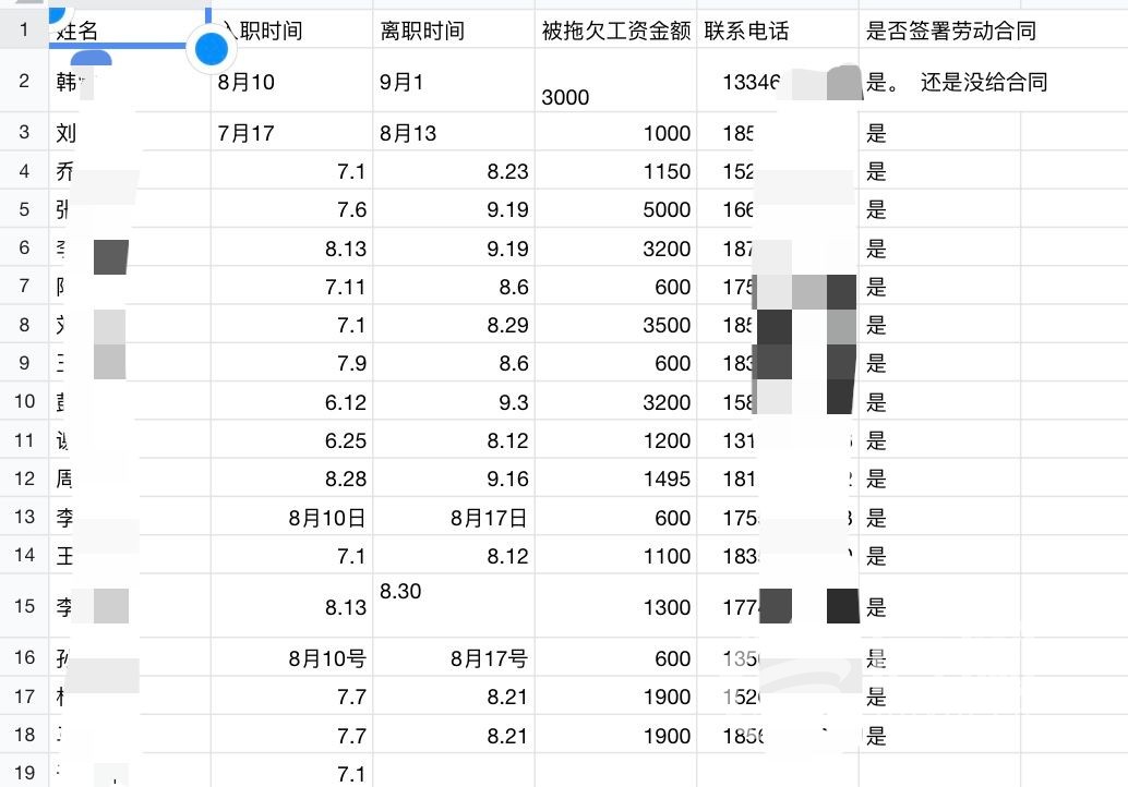 干了一个月活没拿到工资 青岛华海数娱人去楼空