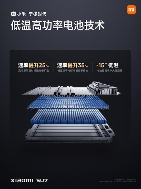 合纵连横!新能源车市迎来变局   小米携手宁德时代,上汽赋能奥迪,各大品牌都在加快步伐谋变