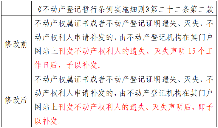 新规定！补办不动产权证书无需再等待15个工作日