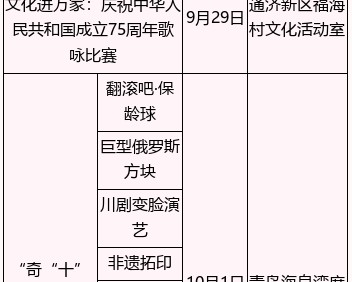 广场舞、柳腔、合唱、电影……国庆期间，即墨66项特色活动上线