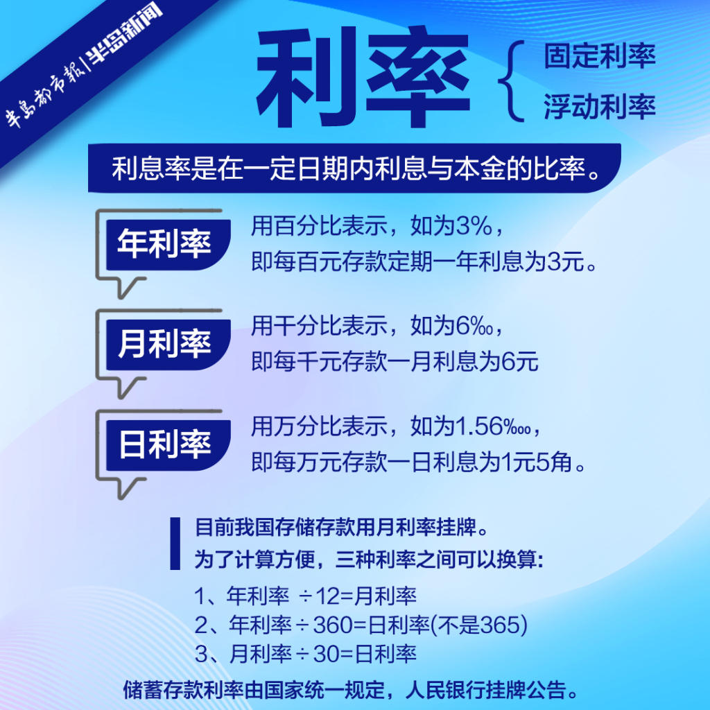 银行利率是什么意思？怎么计算？-半岛网