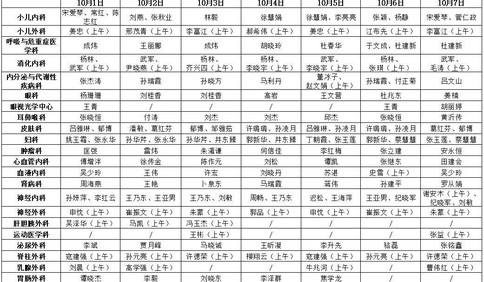 国庆不休息 青大附院“无假日门诊”排班表来了