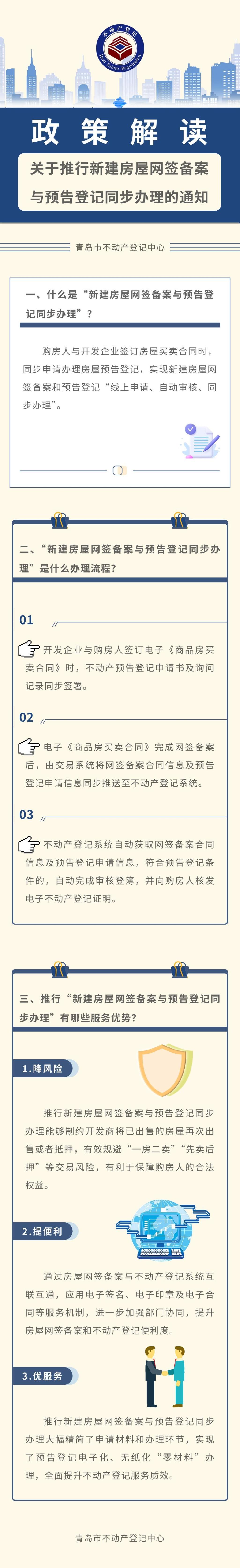 青岛推行新建房屋网签备案、预告登记同步办理