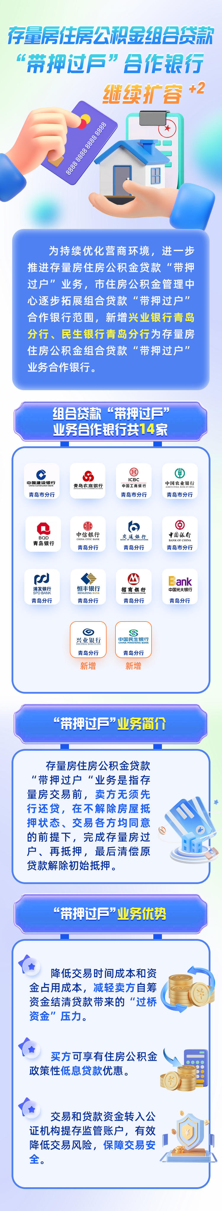 【图解公积金】组合贷款“带押过户”合作银行新增两家