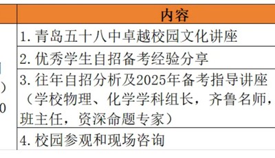 青島五十八中1月11日面向初二初三學子開放校園