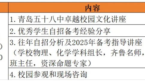 青島五十八中1月11日面向初二初三學子開放校園