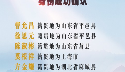 從“無名”到“有名” 8位在韓志愿軍烈士身份確認