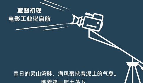 特别策划丨影视之都“城”长日记：青岛，用光影书写东方传奇