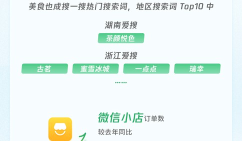 五一出入境旅游爆了：“出境游”同比增四成，外國人來華漲兩倍