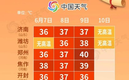 半岛叨叨｜直冲40℃，高考遇“高烤” 这些提醒必...