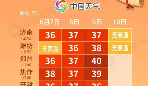 半岛叨叨｜直冲40℃，高考遇“高烤” 这些提醒必看→