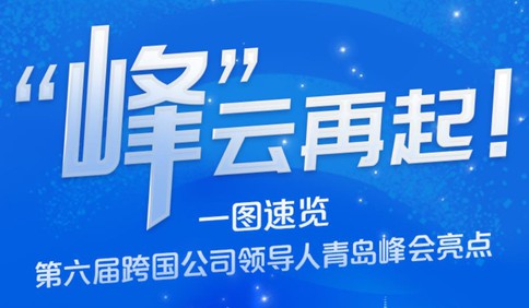 “峰”云再起！一图速览第六届跨国公司领导人青岛峰会亮点