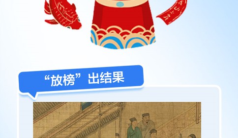 长图站｜高考成绩陆续公布！古人如何查分数？录取通知书啥样？揭秘→