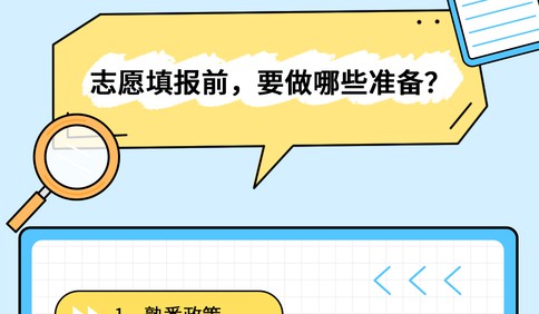 长图站丨高考志愿填报今起开始！这些关键节点，高考生们看好了