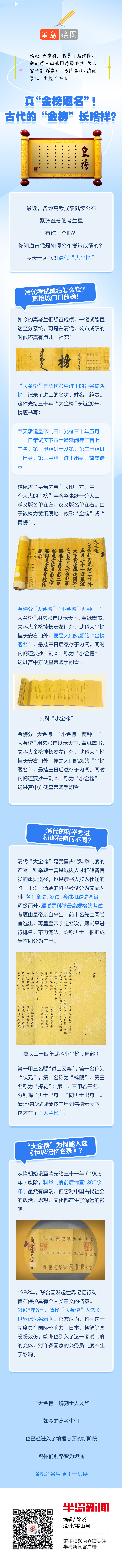半岛涂图丨真“金榜题名”!古代的“金榜”长啥样?