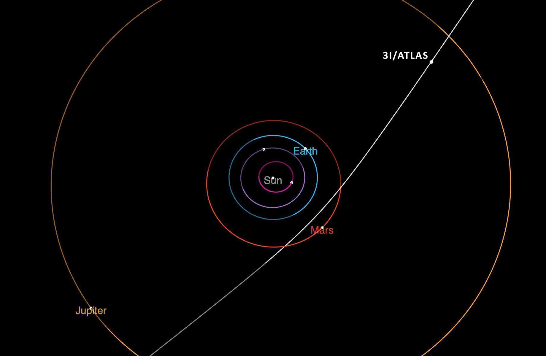第三位“星际访客”是颗古老彗星