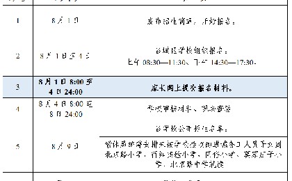 五莲县发布2025年城区公办小学、初中招生政策